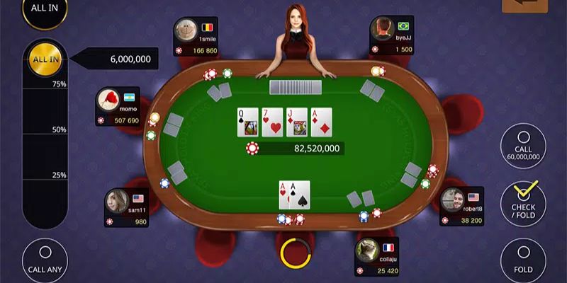 Tổng hợp các vòng chơi Poker cơ bản